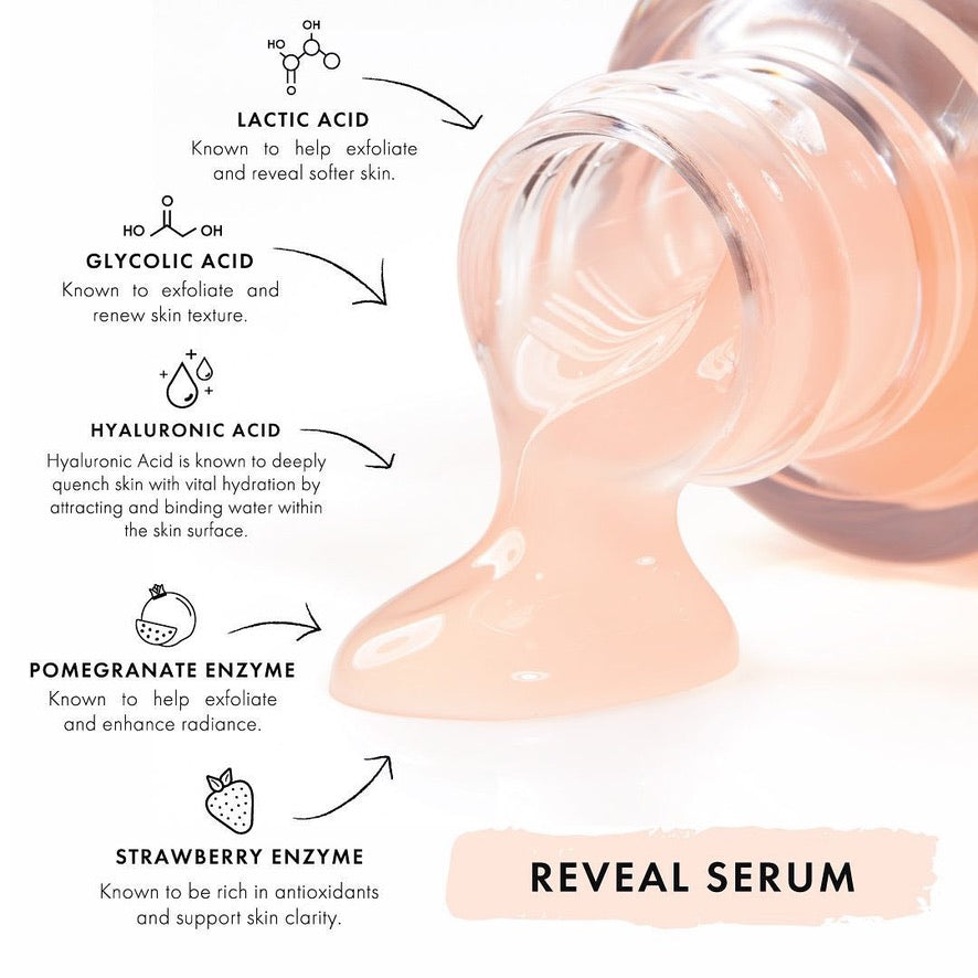 Reveal 10% AHA Serum - 图片 2